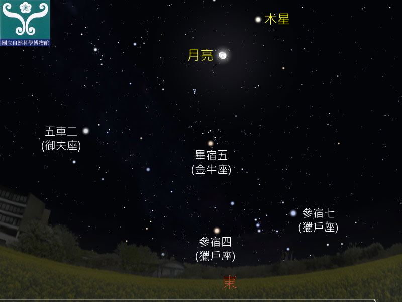 占星分析月亮刑木星是什么意思 做事也犹豫不决