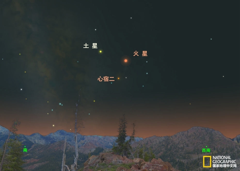 上升巨蟹火星逆行哪些星座受影响？水星逆行对巨蟹座的影响