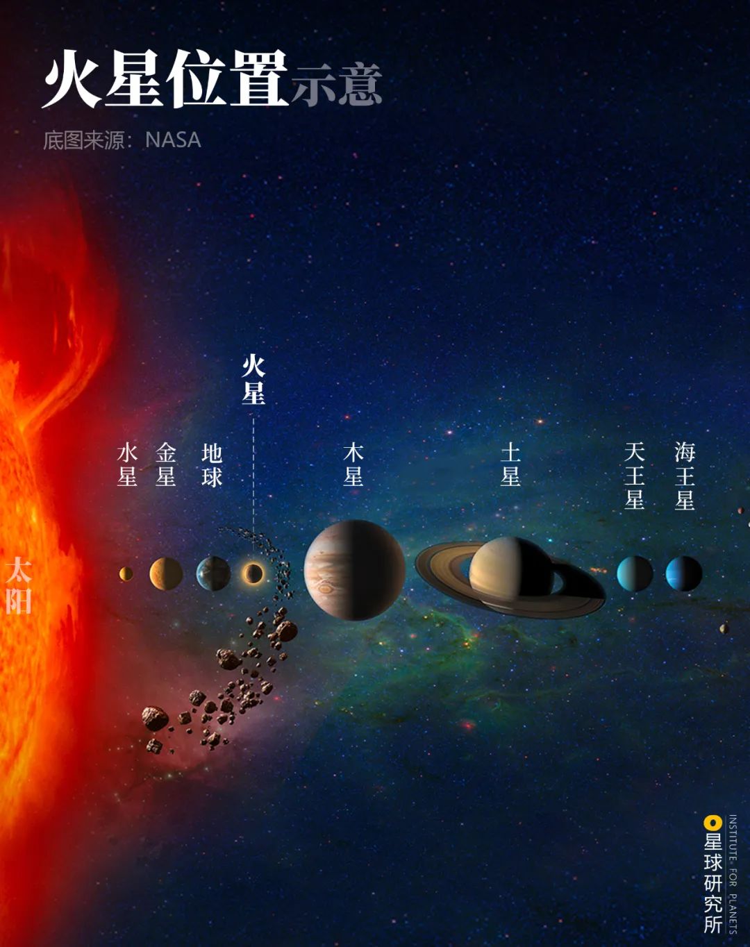 上升巨蟹火星逆行哪些星座受影响？水星逆行对巨蟹座的影响