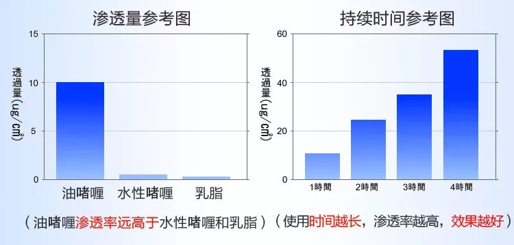 法令纹眉间纹又老又凶！睡前贴上它，胜过10次除皱针！