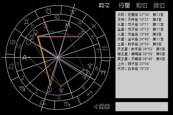 天盘地盘人盘的用法