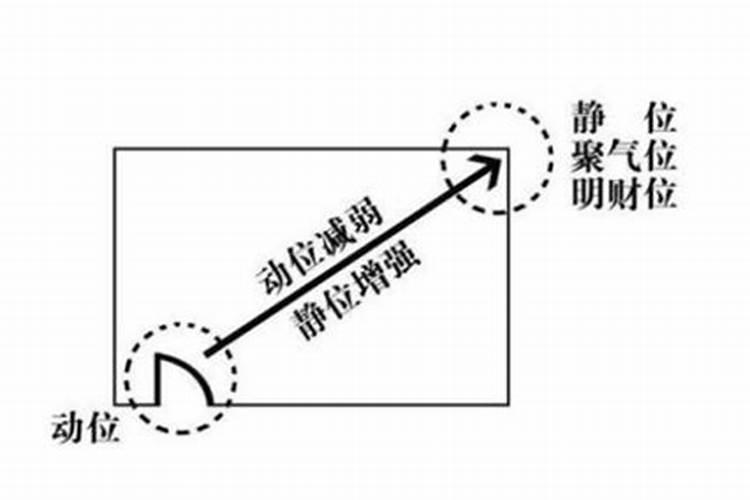 如何招财的方法大全？怎么样才能招财运