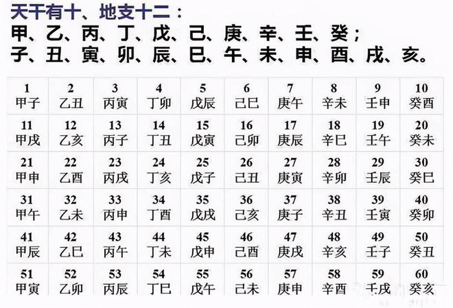 2月4日立春，这5个属相要躲春，记得“3不做”，一年顺顺当当