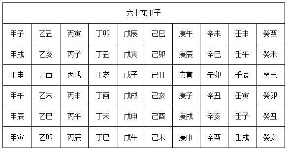 纳音五行路旁土详解