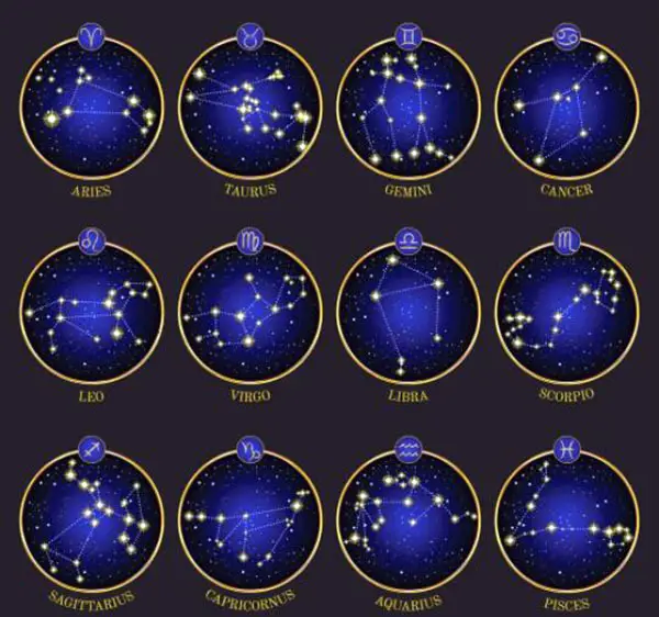 12星座阴历查询，星座是按阴历还是阳历，十二星座速配查询