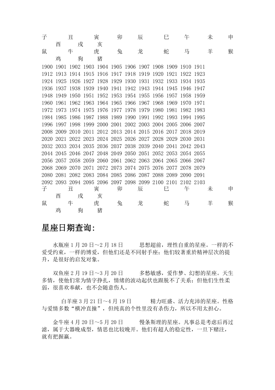 孔子等60位历史名人的属相星座