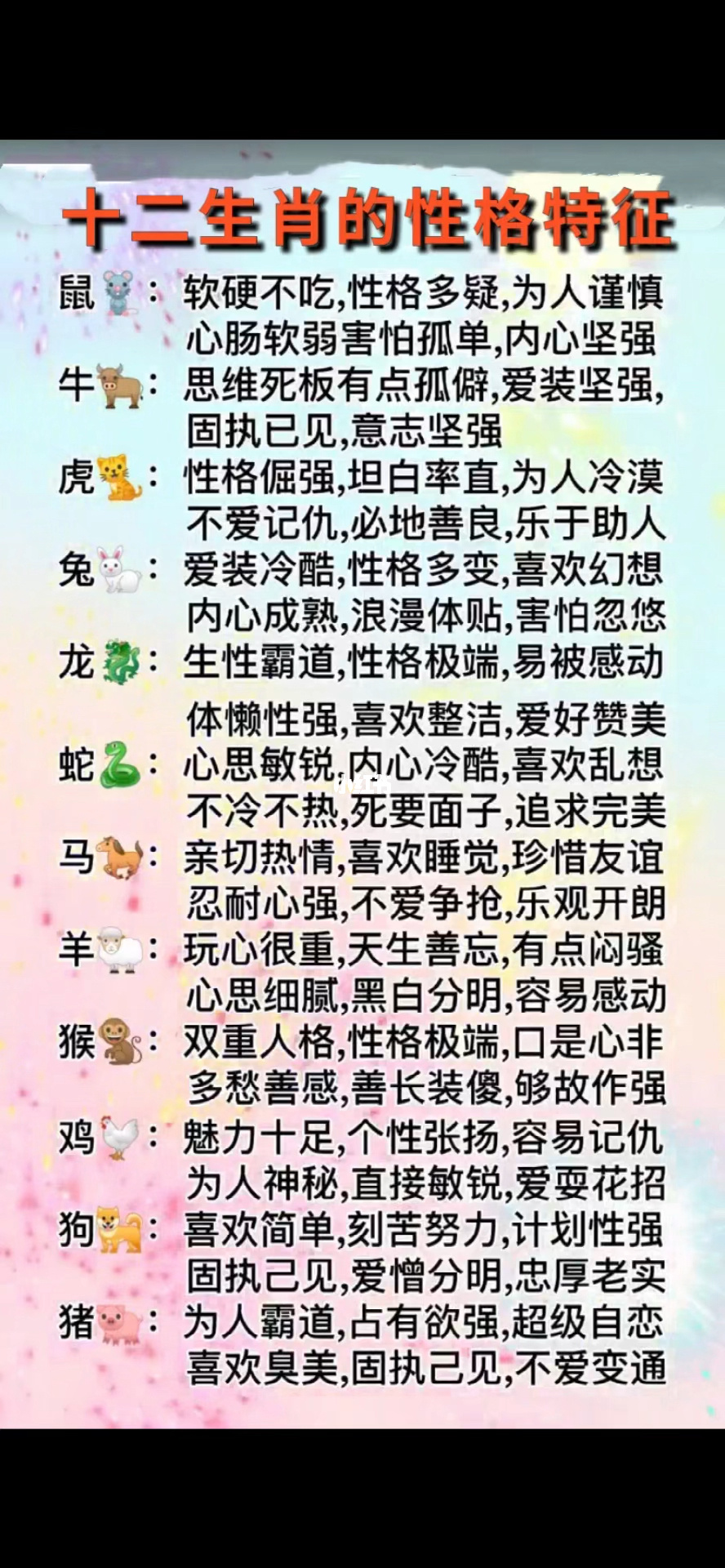 孔子等60位历史名人的属相星座