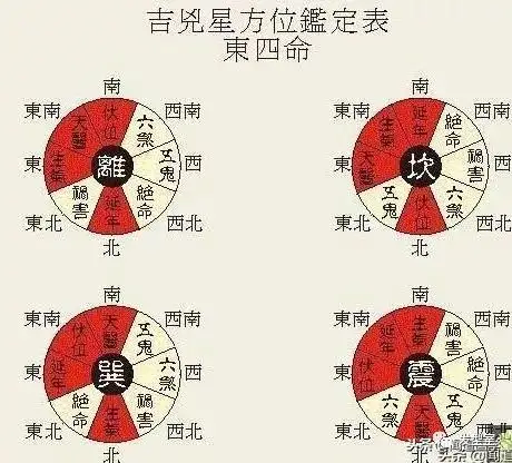 如何测算自己的命格，怎样推算自己是什么命人