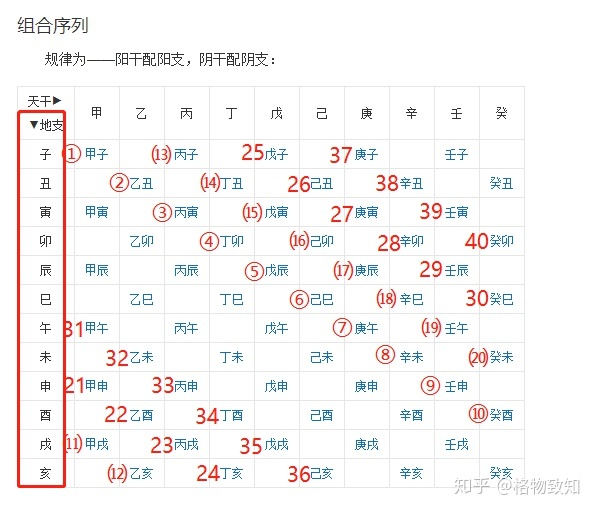 闰月出生的人命好吗 闰月出生有何讲究