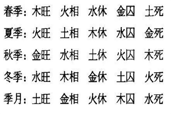 八字木多好不好，八字木多人的命运如何有哪些特征