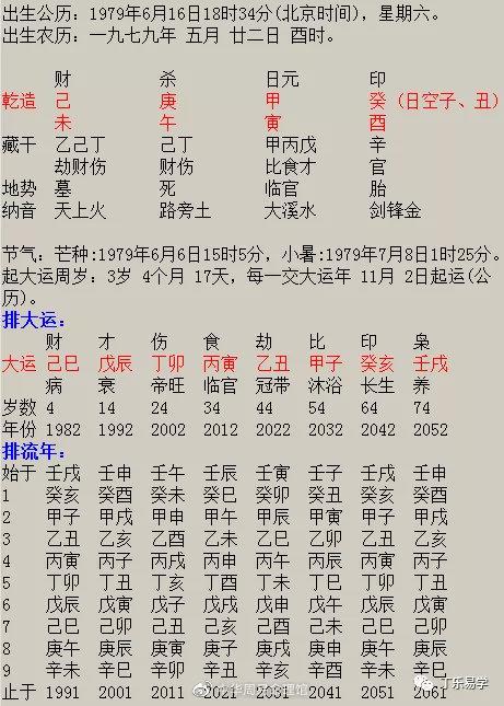 生辰八字算命另一半 生辰八字算命另一半怎么算