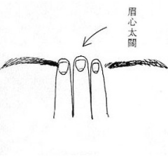 女性面相算命图解