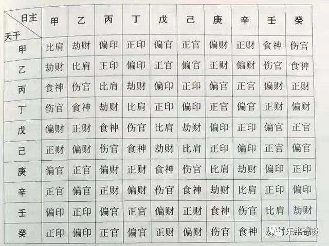 八字日柱为甲午的命运 甲午日出生的人命好吗