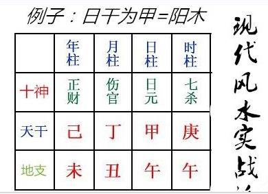 八字日柱为甲午的命运 甲午日出生的人命好吗