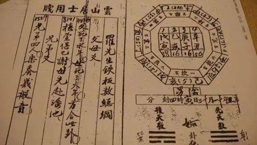 古人结婚“合八字”，是怎么个讲究？