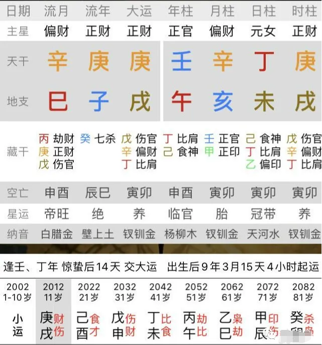 算命真的准吗生辰八字「算命算生辰八字准吗」