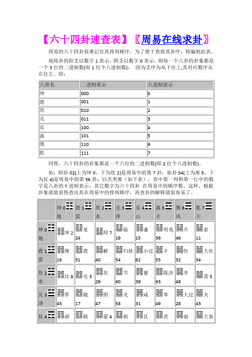 报数起卦法——转载