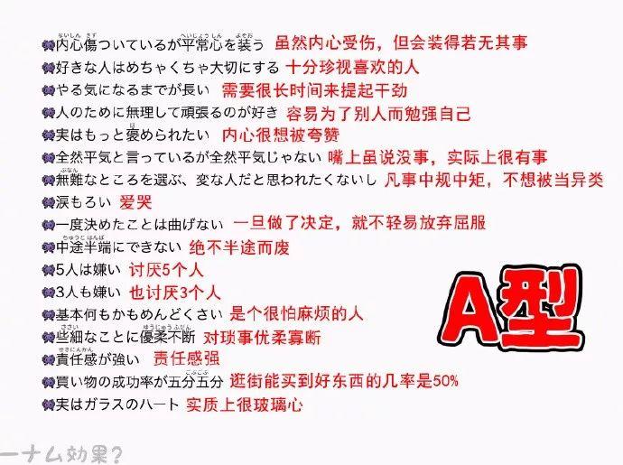 根据血型，不仅能知道你的性格，还能知道你容易得什么病！快对照看一看！