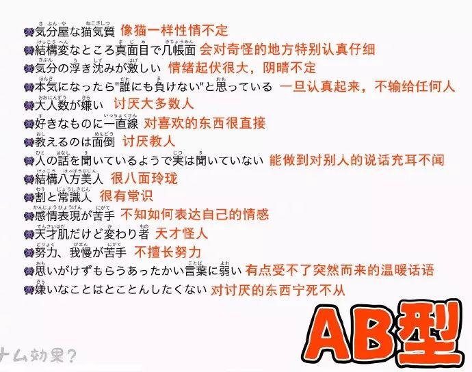 根据血型，不仅能知道你的性格，还能知道你容易得什么病！快对照看一看！