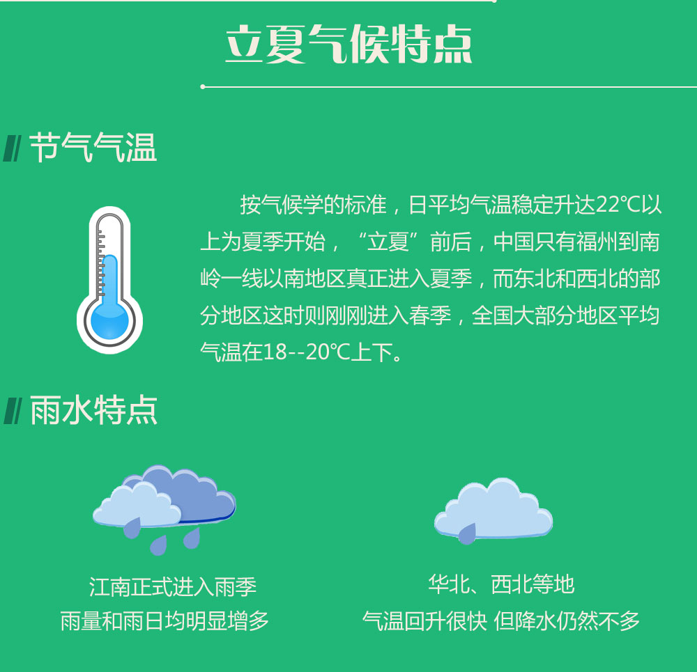 立夏已至，夏天的脚步近了