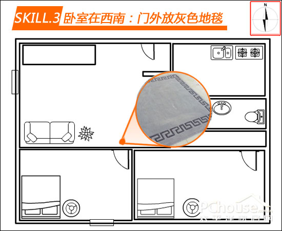 风水怎么看