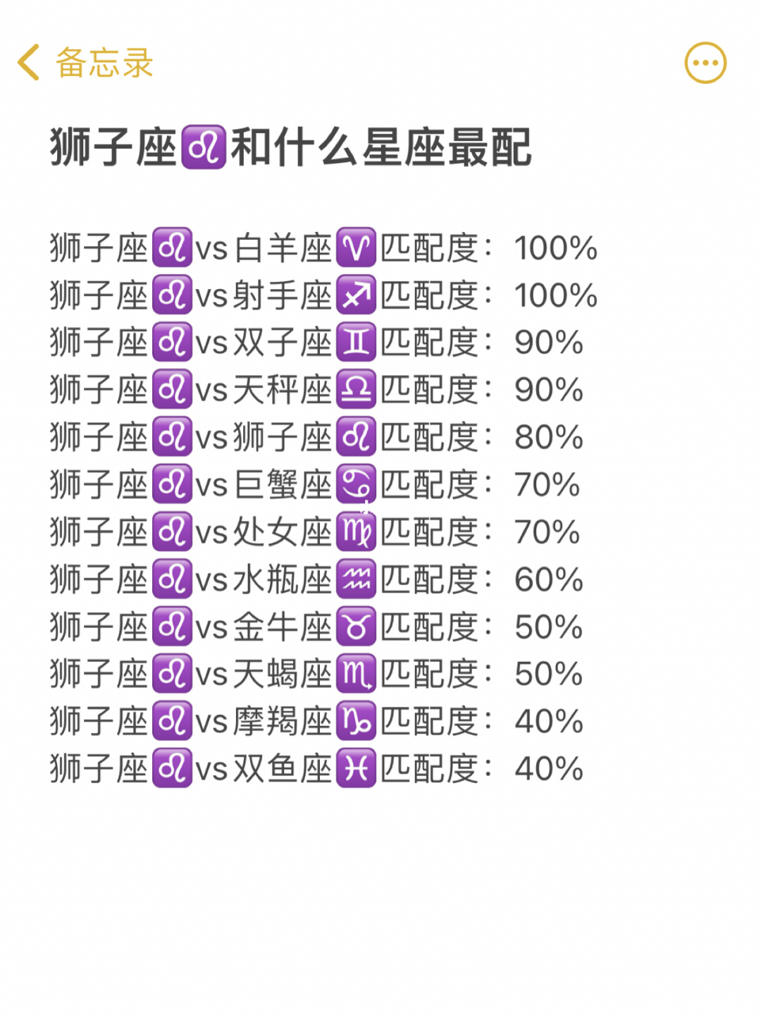 上升位于狮子座性格-外貌特征