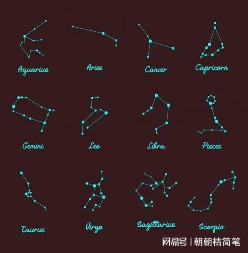 12星座哪个星座的男生最适合你？