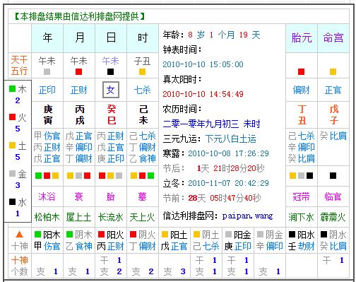 周易测算生辰八字五行查询,金木水火土五行查询表