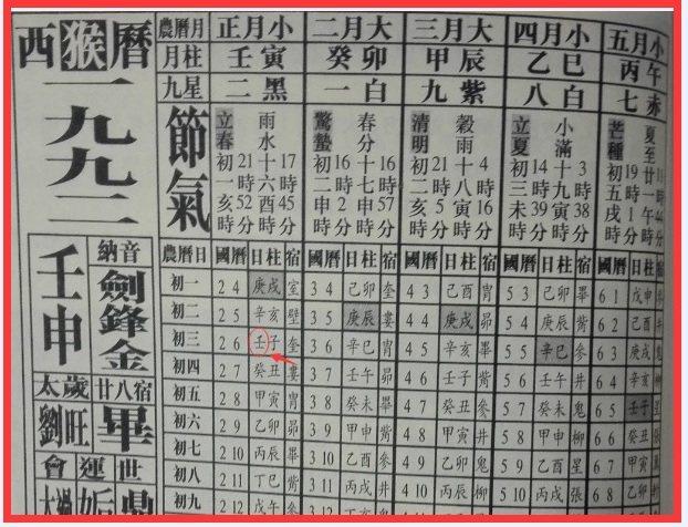 家里有孩子读书别乱养花，风水大师这样养，才能增进孩子学业！