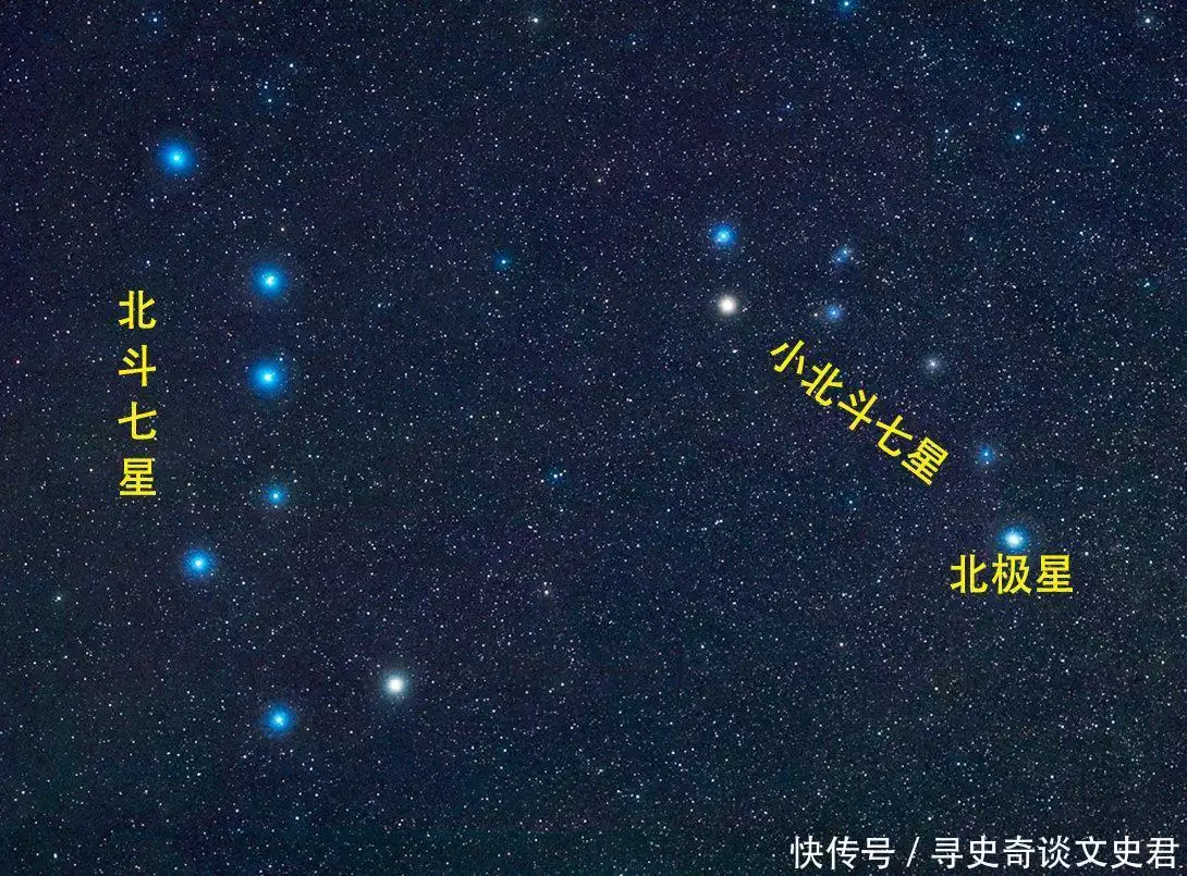 北斗七星和北极星都是什么星星？它们之间有什么联系？