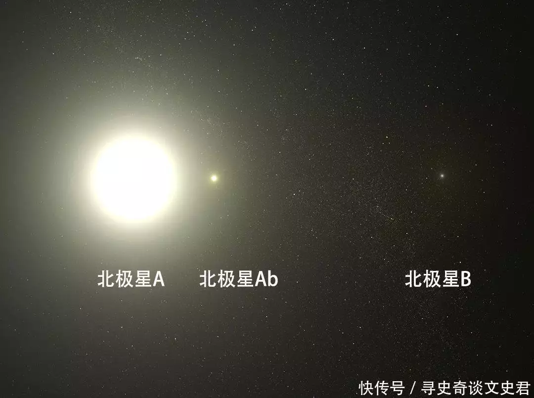 北斗七星和北极星都是什么星星？它们之间有什么联系？