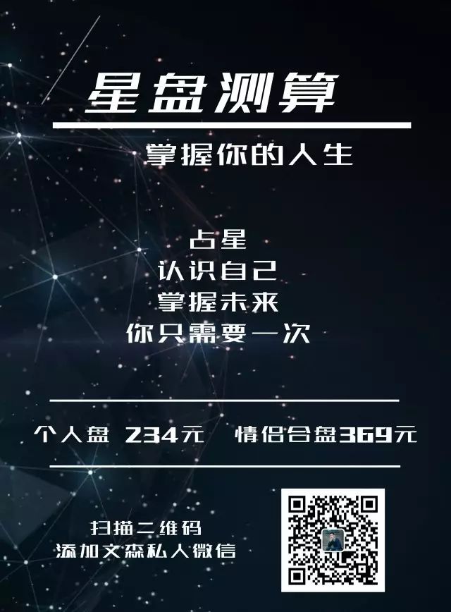 个人星盘查询与解析