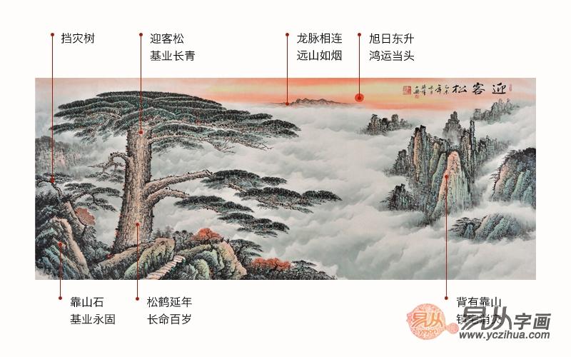 如此催旺官运事业运的办公室风水画，最适合迷恋风水的你