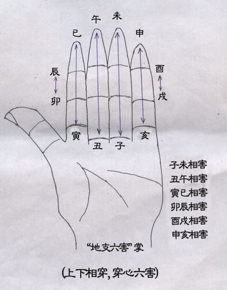 八字地支午破酉，卯午，子酉相破，到底能不能