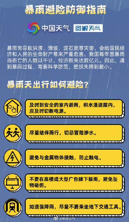 南方多地入汛以来最强降雨上线