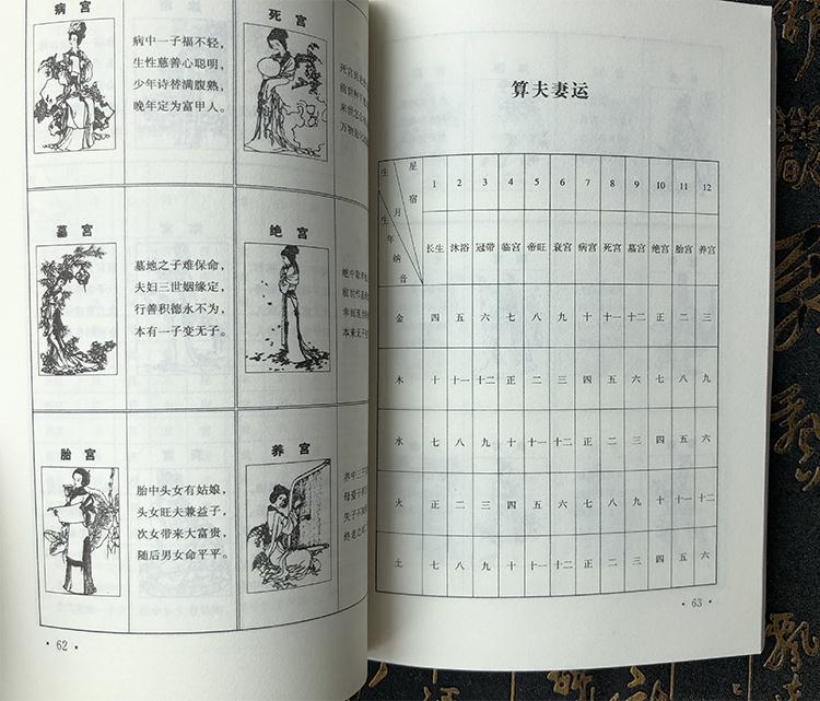 诸葛亮测字占卜,诸葛亮八字