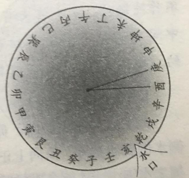 八字三合和拱合详论