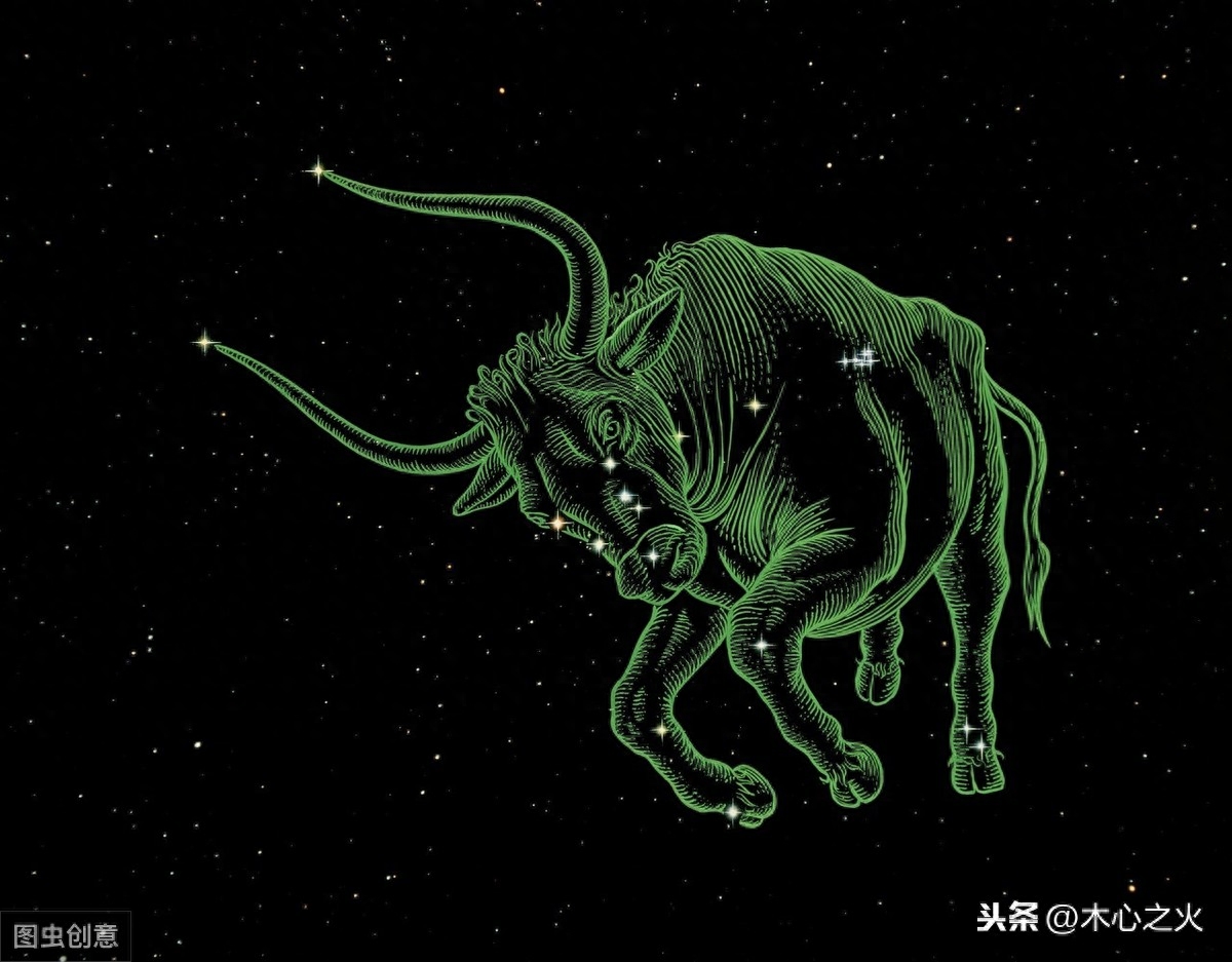 十二星座对应十二生肖会是怎样的性格？