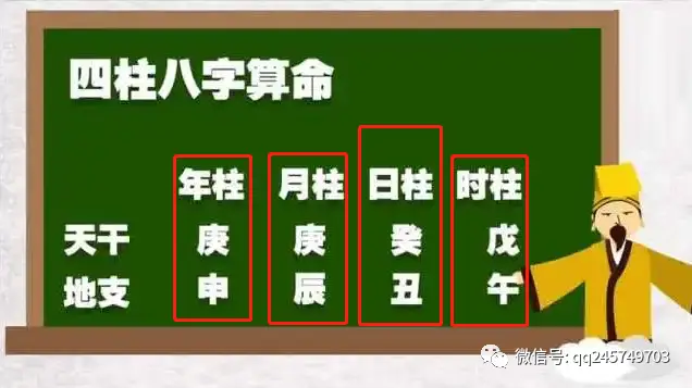 济缘算命：生辰八字看你是不是偏枯命？