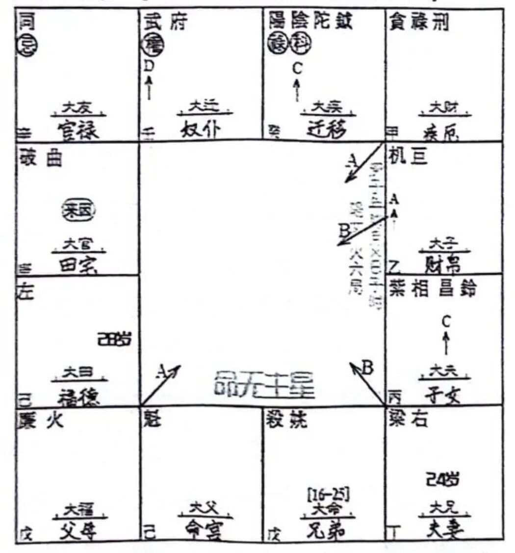 许铨仁高级班音频课文字整理（第55集）