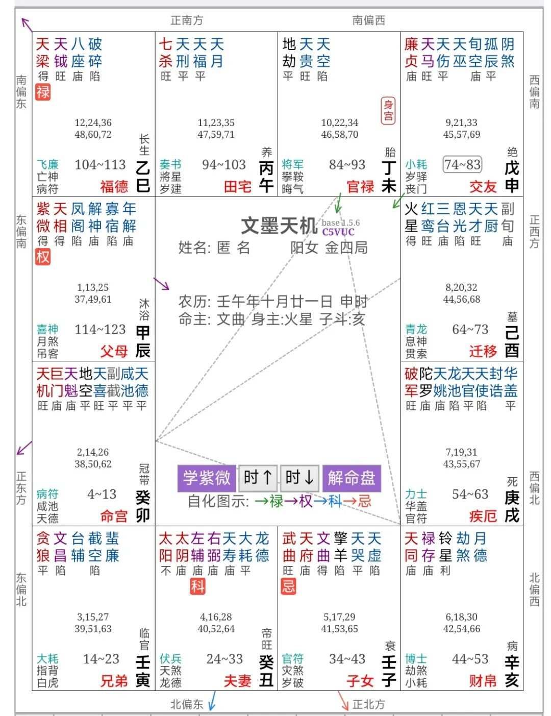 倪海厦《天纪》笔记14：化忌对冲（4例）