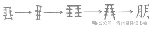 《周易密钥》：《周易》卦爻辞“朋”取象坤卦