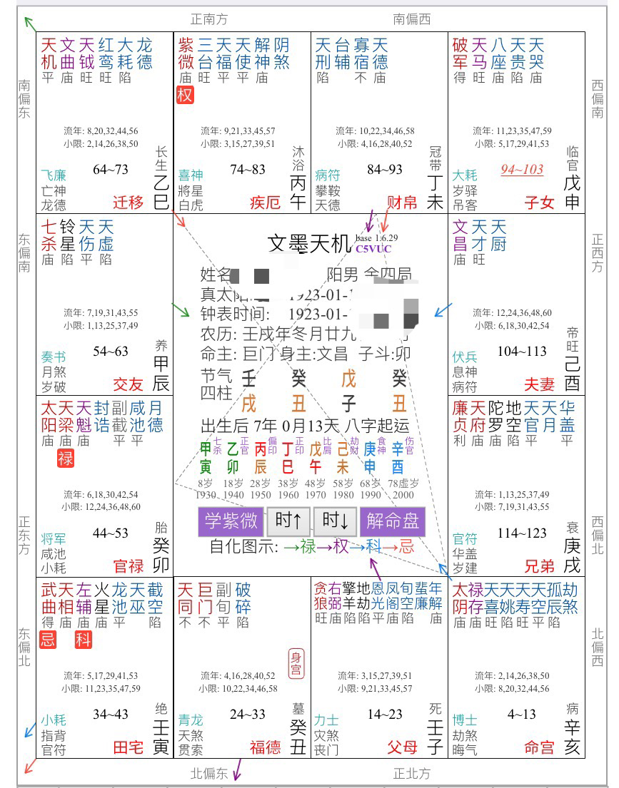 婚姻一直不顺，怎么办倪海厦告诉你不知道的，简单又容易操作