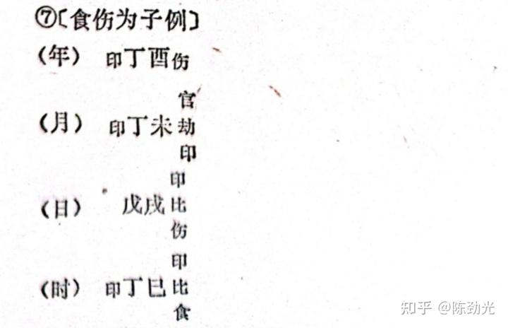 算生辰八字看命运_通过生辰八字算命_根据生辰八字算命原理可信吗